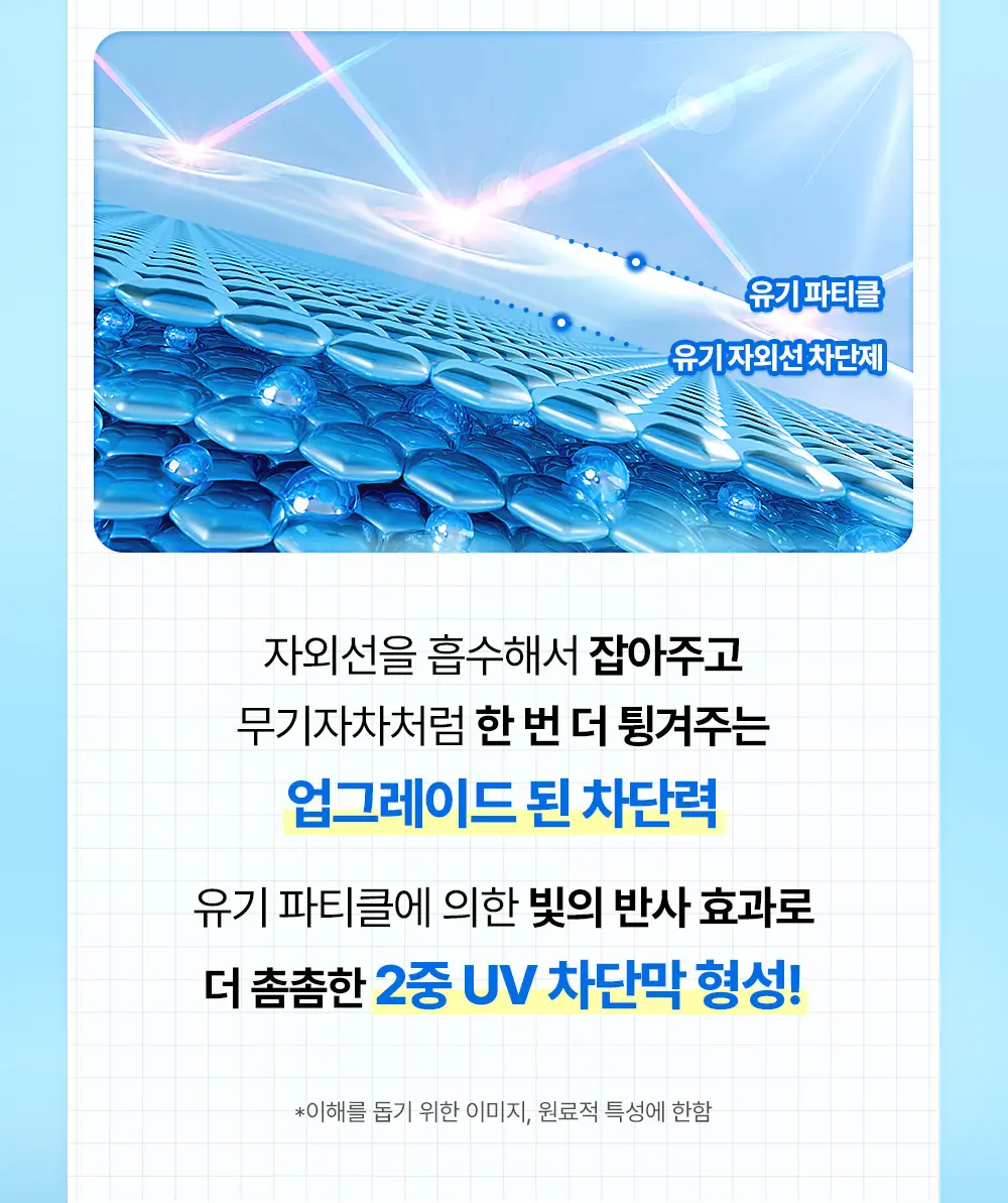[UIQXRIIZE 포토카드 증정]유이크 바이옴 레미디 워터프루프 선크림 50ml 상세페이지 7